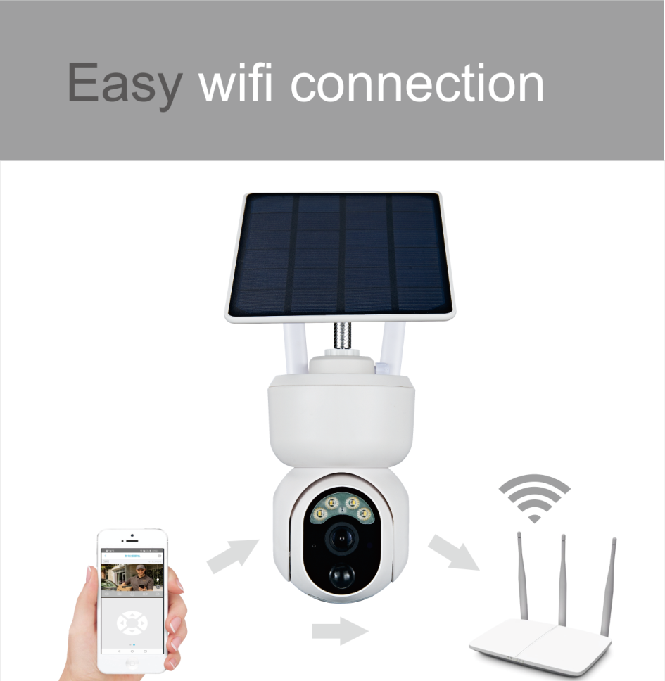 2MP Outdoor 4G Solar Camera WIFI Motion Detection Two Way Audio Security Camera